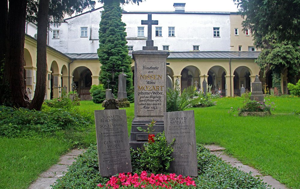 graf van de Mozart-familie in Salzburg