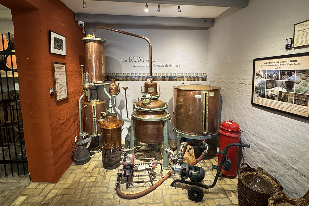 Rummuseum